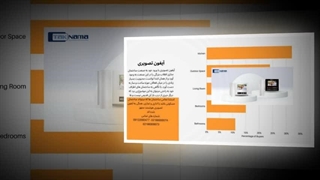 آیفون تصویری؛ امنیت و آرامش خانه شما در یک نگاه!