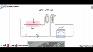 القای متقابل