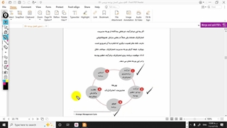 دستورالعمل بودجه نویسی - قسمت چهارم