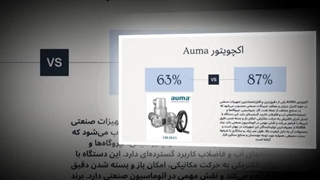 اکچویتور AUMA – کنترل دقیق، ایمن و هوشمند شیرها و تجهیزات صنعتی: صنعت جا