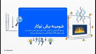 شومینه برقی توکار