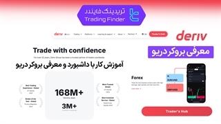 معرفی بروکر دریو (Binary.com) - تریدینگ فایندر