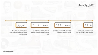 کانورس_چاک_تیلور__کالبدشکافی_یک_نماد