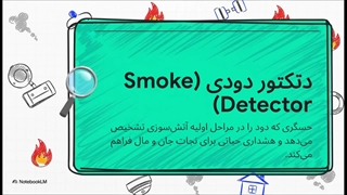 راهنمای خرید دتکتورهای دودی