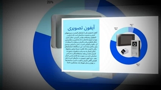 آیفون تصویری؛ وقتی امنیت و آرامش دست در دست هم می‌دهند : نت جا