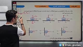 تدریس فیزیک دوازدهم فصل دوم: دینامیک _ امتحان نهایی فیزیک دوازدهم _ جلسه2