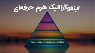 قالب پاورپوینت 41 اسلایدی اینفوگرافیک هرم | نمایش سلسله مراتب