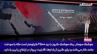 14040912: قدرت واقعی ایران اینجاست؛ معرفی مرگبارترین موشک‌ها!