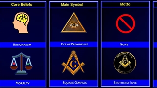 نمادها ، نشانه ها ، اهداف به همراه شباهت ها و تفاوت های ایلومیناتی و فراماسونری