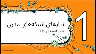 سوئیچ شبکه مکسرون 8پورت MSW-3008FP-2FL-120I