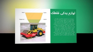 لوازم یدکی غلطک – آماده‌به‌کار برای پروژه‌های سخت، سنگین و بدون توقف : صنعت جا