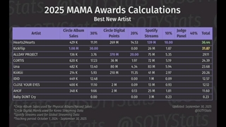 دوباره آلدی و کورتیس! ( ادامه کپشن )
