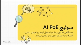سوئیچ شبکه 8 پورت Poe مکسرون مدل MSW-3008FPC-2FL-120I