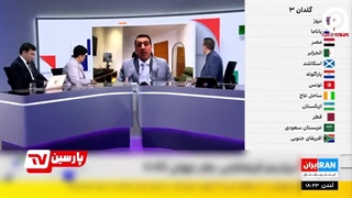 "عقده گشایی مزدوران رژیم صهیونی از ایران در موساد اینترنشنال"