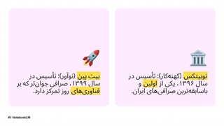 بیت پین بهتره یا نوبیتکس