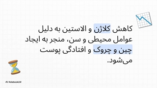 لابورن-راهکار آلمانی برای زیبایی و سلامت درایران