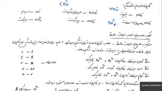 یون های واسطه