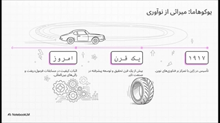 بهترین گل لاستیک یوکوهاما: ترکیبی بی‌نظیر از فناوری و عملکرد