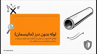 نکات خرید لوله مانیسمان رده 20