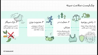نیم_تنه__عامل_افتادگی_سینه؟
