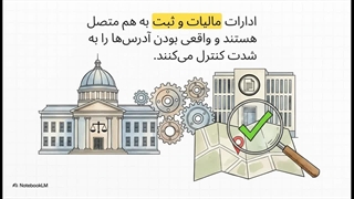 آدرس واقعی برای ثبت شرکت | شرایط آدرس مسکونی، دفترکار، دفاتر مجازی و تغییر آدرس ۱۴۰۴