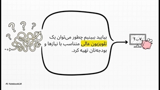 خرید تلویزیون قسطی