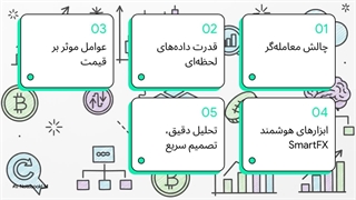صرافی Ramzinex