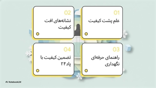 تشخیص خرابی سالت نیکوتین: چرا ویپ تند و تیره می‌شود؟ (راهنمای کامل)