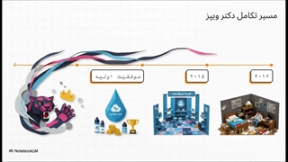 راز پلنگ صورتی فاش شد: چرا همه عاشق دکتر ویپز هستند؟ + بررسی فنی