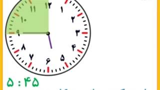 مفهوم ربع در ساعت