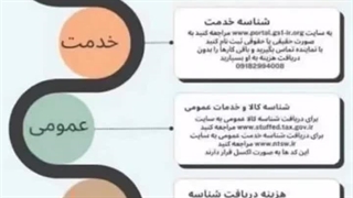 شناسه خدمت چیه؟ آینده خدمات همینجاست!