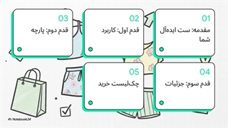 راهنمای خرید ست تاپ شلوارک