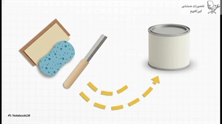 آموزش کامل رنگ کردن مبلمان و وسایل چوبی | راهنمای گام‌ به‌ گام