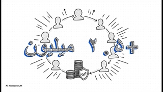 صرافی Aban tether