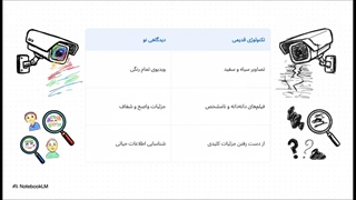 دوربین مداربسته بولت برایتون 5 مگاپیکسل مدل UVC-532B59R-MC