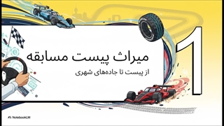 بهترین گل لاستیک دانلوپ: ترکیبی بی‌نظیر از ایمنی، دوام و عملکرد برتر | داداشی تایر