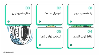 مقایسه علمی و کاربردی لاستیک دانلوپ و هانکوک | انتخاب برتر برای خودروی شما در داداشی تایر