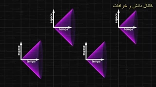 فرضیه نسبیت عام اینشتین و مخروط نور