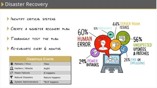 اهمیت نقش مدیر شبکه در بحران