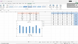 آموزش سربرگ insert در اکسل