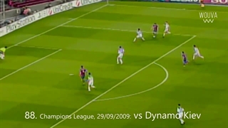 تمام 672 گل مسی در بارسلونا از 2005 تا 2021