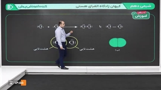 آموزش شیمی دهم (بیشتر...)