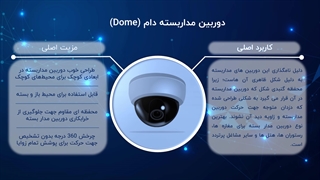 بهترین شرکت خدمات نصب دوربین مداربسته