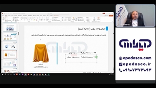 فرض تداوم فعالیت و فرض واحد پولی