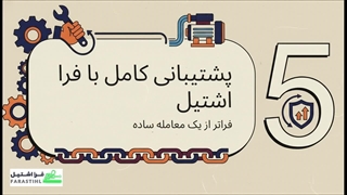 موتور پمپ 3 اینچ بنزینی SKN170F 212CC