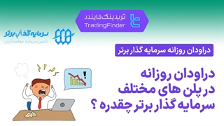 میزان دراودان روزانه در پلن‌های مختلف سرمایه‌گذار برتر – [تریدینگ فایندر]