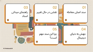 بنچاق__تاریخچه_املاک_ایران