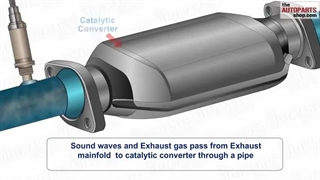 روش عملکرد اگزوز و کاتالیزور خودرو بنزینی