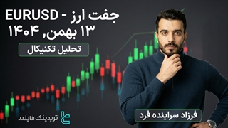 پیش‌بینی نماد  (EURUSD) 13 بهمن 1404 نوسان محدود و تثبیت قیمت