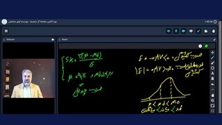 سواد مالی با اصول بازار سرمایه